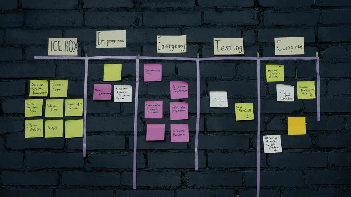 sticky notes arranged as a workflow board
